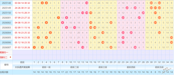 海滨独门秘,号码预测,海滨精选胆,大发彩票,大发彩票官方网站,大发快三彩票APP,实时开奖,知识竞猜