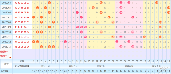 揭秘,年福彩,期五行精准,大发彩票,大发彩票官方网站,大发快三彩票APP,实时开奖,知识竞猜