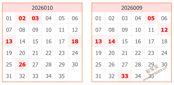 彩运亨通,双色球,期独门秘籍,大发彩票,大发彩票官方网站,大发快三彩票APP,实时开奖,知识竞猜