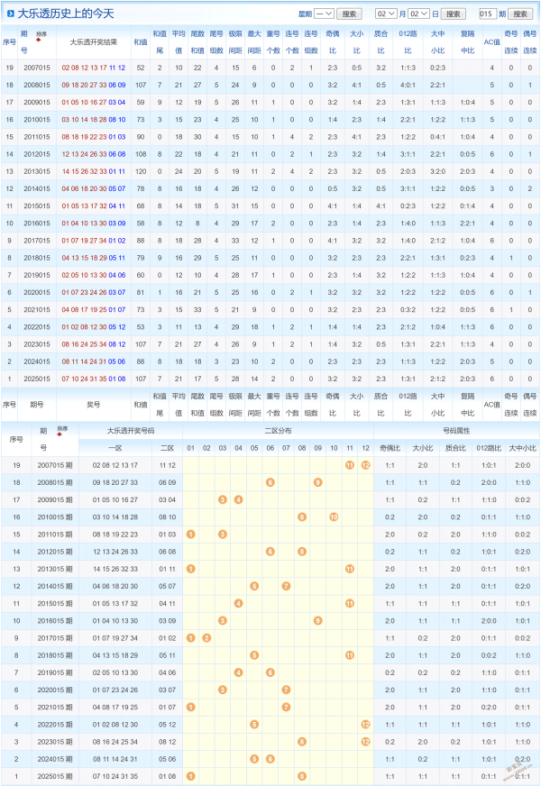 镜湖夜韵,日大乐透号,码深度解析,大发彩票,大发彩票官方网站,大发快三彩票APP,实时开奖,知识竞猜