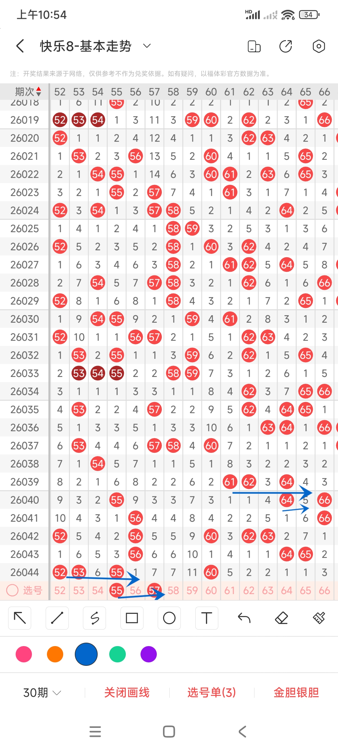 热辣预测,水煮鱼版福,期号码大揭,大发彩票,大发彩票官方网站,大发快三彩票APP,实时开奖,知识竞猜
