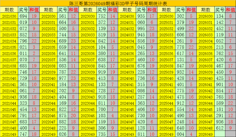 大乐透,期姚天罡推,单式,大发彩票,大发彩票官方网站,大发快三彩票APP,实时开奖,知识竞猜