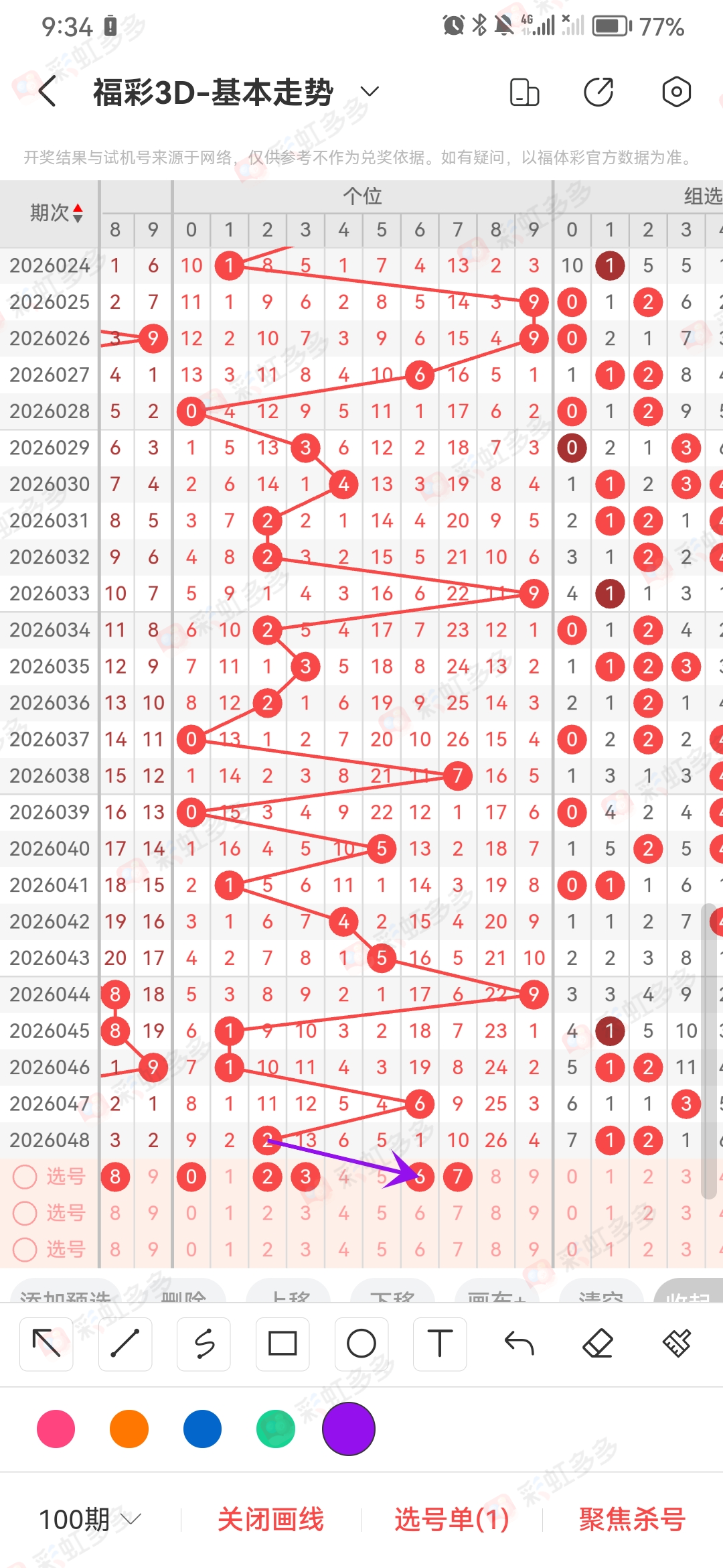 大乐透,期专家质合,分析,大发彩票,大发彩票官方网站,大发快三彩票APP,实时开奖,知识竞猜