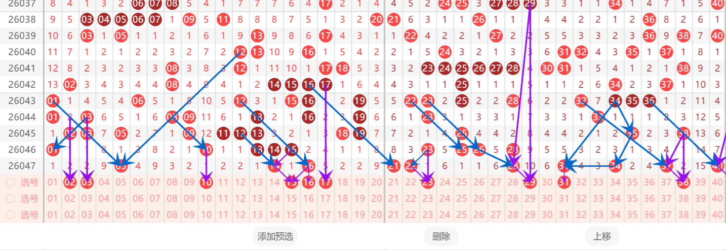 福彩,期专家五码,组选推荐,大发彩票,大发彩票官方网站,大发快三彩票APP,实时开奖,知识竞猜