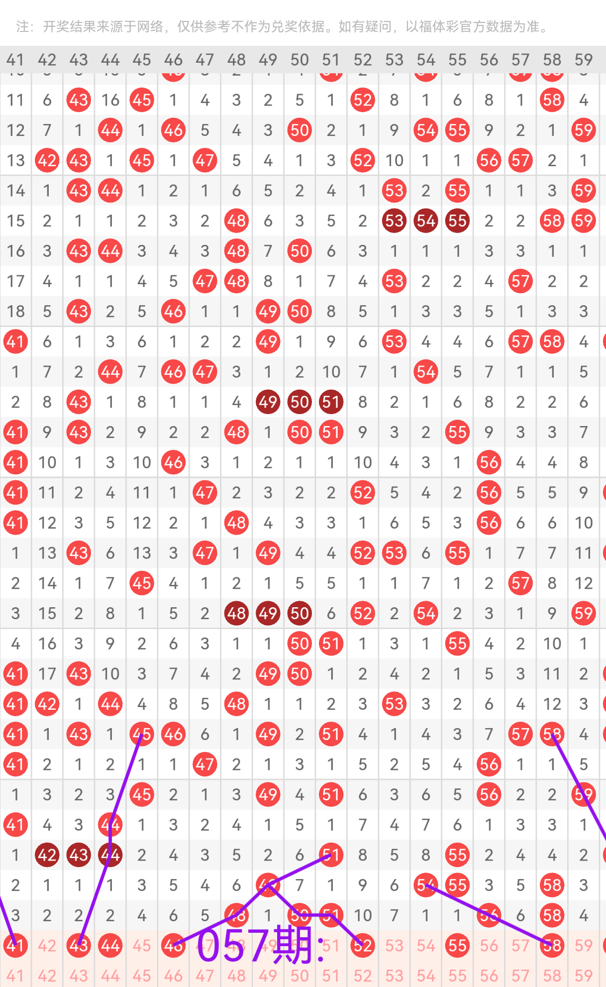 期福彩,专家推荐,质合分析定,大发彩票,大发彩票官方网站,大发快三彩票APP,实时开奖,知识竞猜
