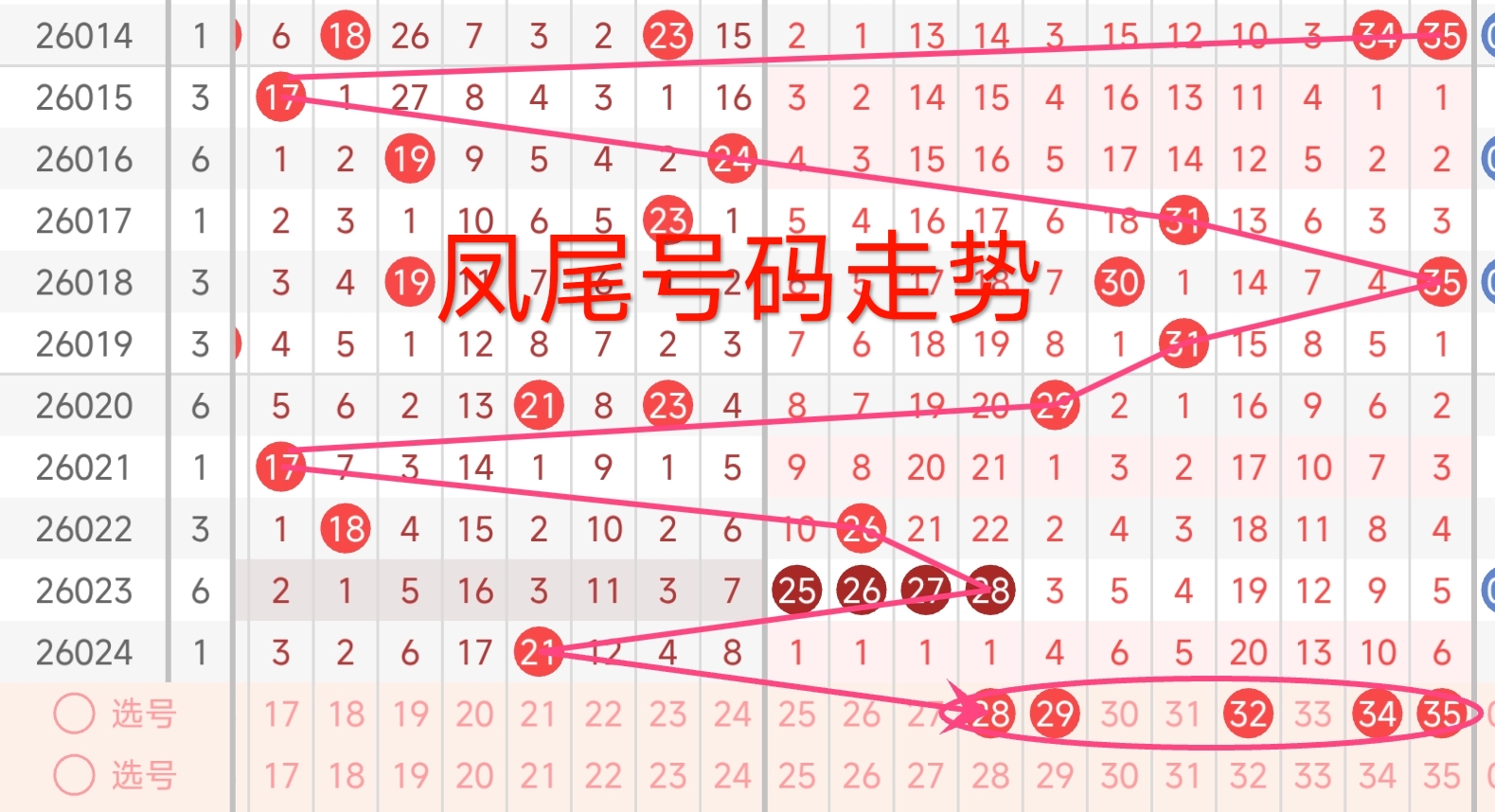 福彩,期专家推荐,定位杀四码,大发彩票,大发彩票官方网站,大发快三彩票APP,实时开奖,知识竞猜