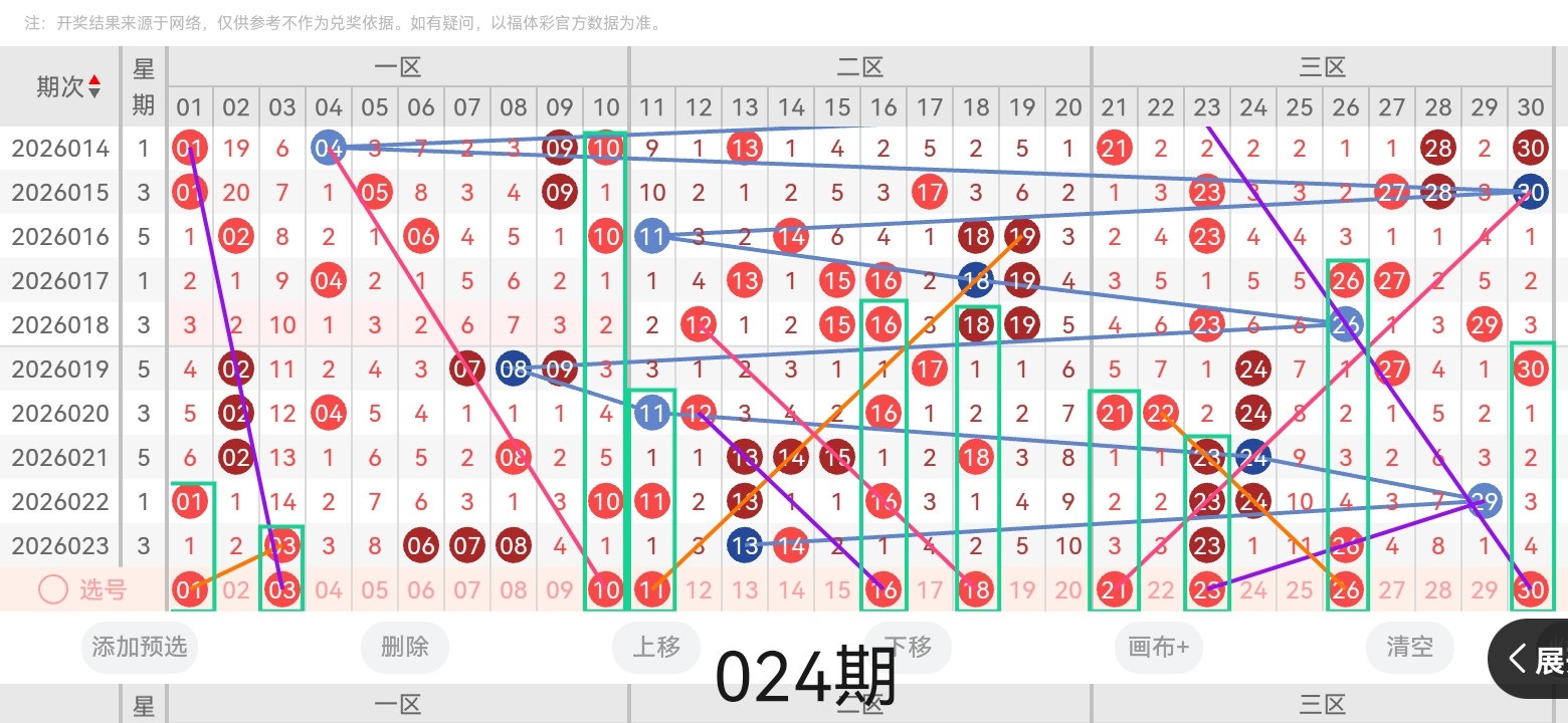 大乐透,期专家质合,分析推荐前,大发彩票,大发彩票官方网站,大发快三彩票APP,实时开奖,知识竞猜