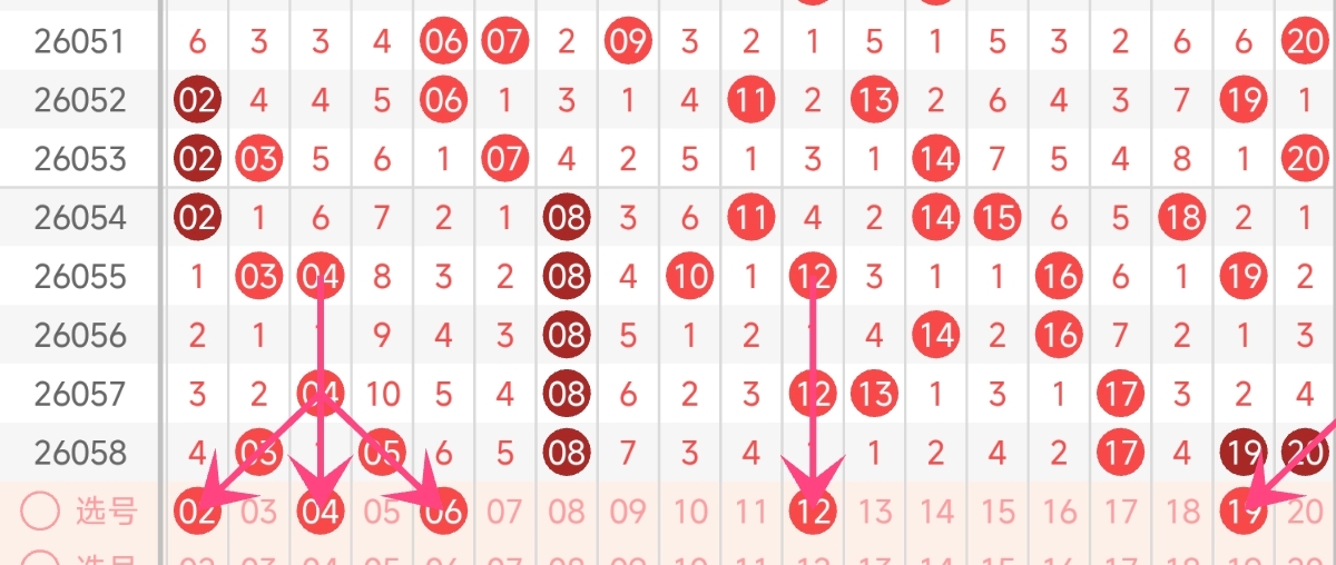 期双色球专,家质合分析,推荐前区十,大发彩票,大发彩票官方网站,大发快三彩票APP,实时开奖,知识竞猜