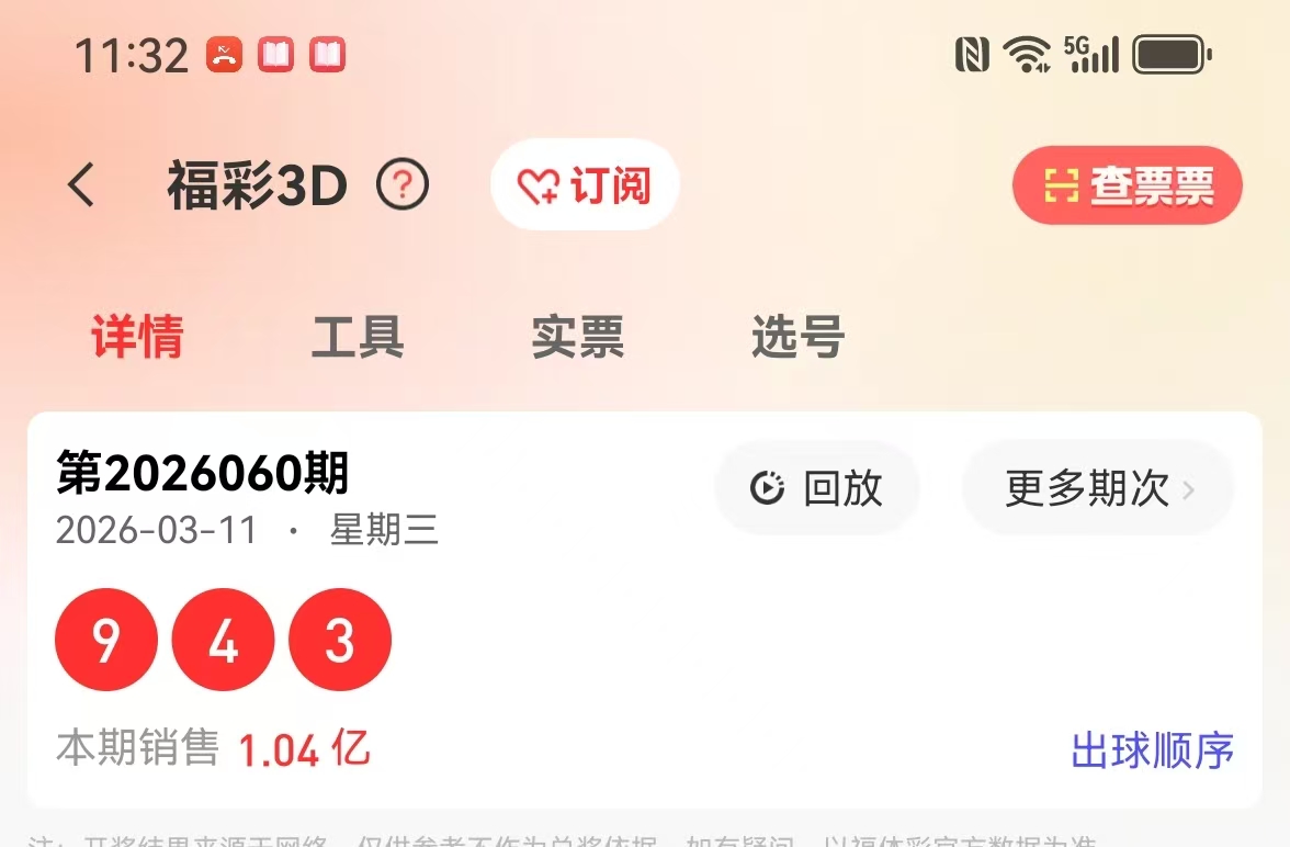 福彩,期专家推荐,定位杀四码,大发彩票,大发彩票官方网站,大发快三彩票APP,实时开奖,知识竞猜