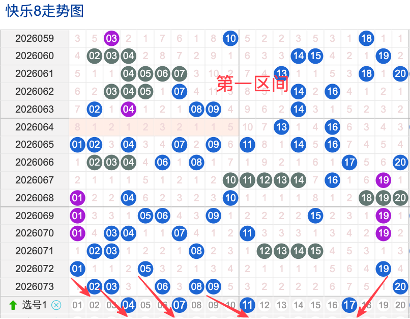 揭秘彩市秘,期体彩排列,中奖号码大,大发彩票,大发彩票官方网站,大发快三彩票APP,实时开奖,知识竞猜