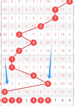 福彩,期专家杀三,码推荐,大发彩票,大发彩票官方网站,大发快三彩票APP,实时开奖,知识竞猜