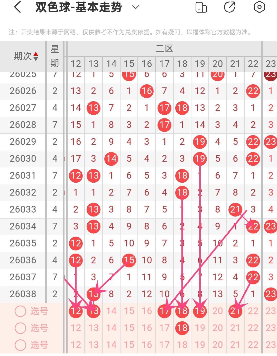 陈青峰福彩,期预测,首尾热温码,大发彩票,大发彩票官方网站,大发快三彩票APP,实时开奖,知识竞猜