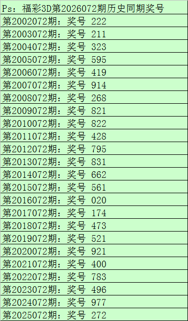 快乐,期号码走势,及胆码专家,大发彩票,大发彩票官方网站,大发快三彩票APP,实时开奖,知识竞猜