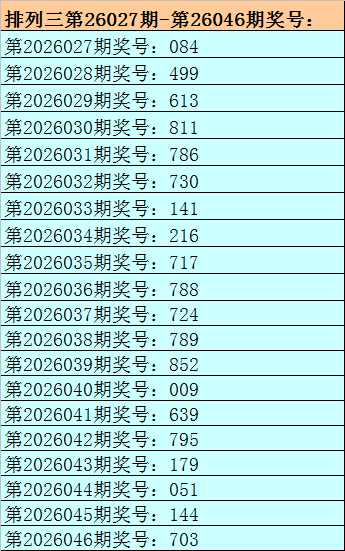 大乐透,期小怡解析,精选杀码推,大发彩票,大发彩票官方网站,大发快三彩票APP,实时开奖,知识竞猜