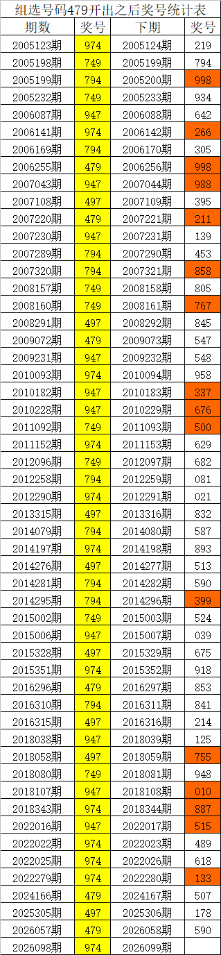 福彩,轩竹,期诗谜字谜,大发彩票,大发彩票官方网站,大发快三彩票APP,实时开奖,知识竞猜
