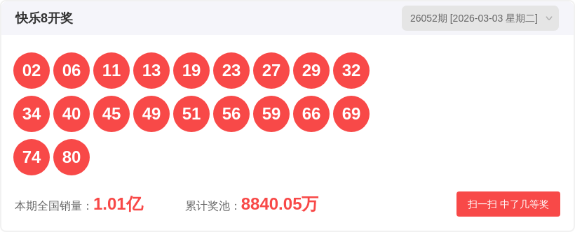 推荐,期赵铭赫广,州福彩,大发彩票,大发彩票官方网站,大发快三彩票APP,实时开奖,知识竞猜