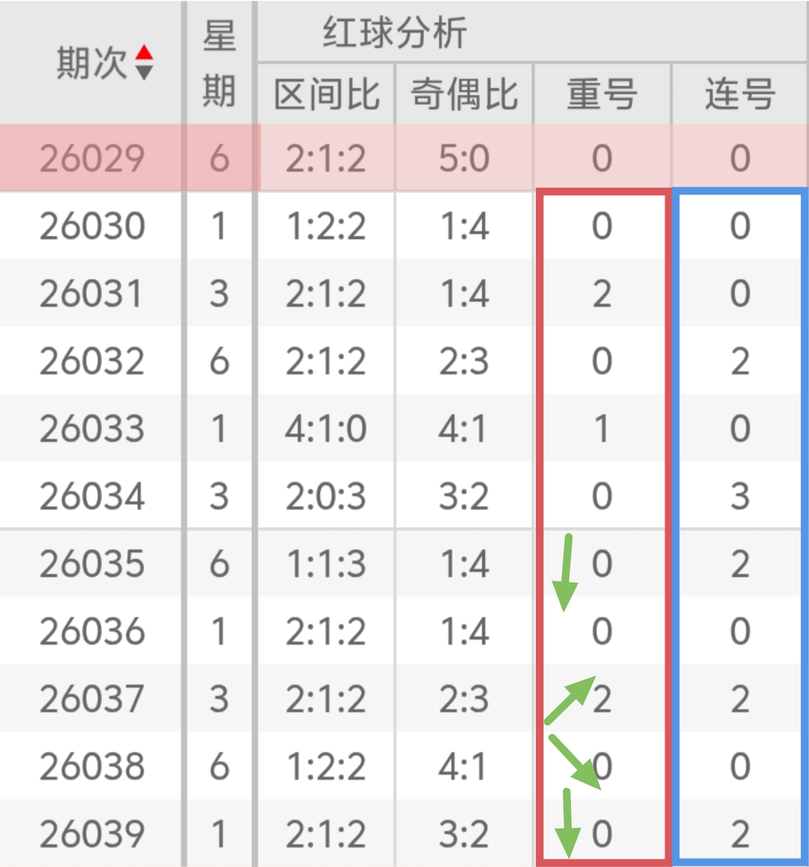 体彩排列三,期专家预测,八卦图包和,大发彩票,大发彩票官方网站,大发快三彩票APP,实时开奖,知识竞猜