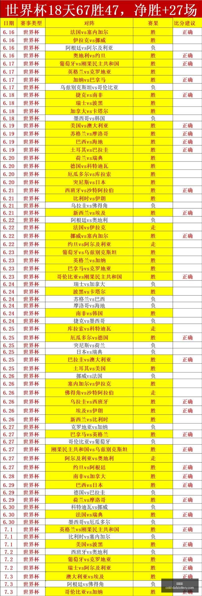 大发彩票,彩娱乐平台,大发彩票安全,彩娱乐平台,大发彩票安全,彩票购买策略,避坑要点,购彩技巧