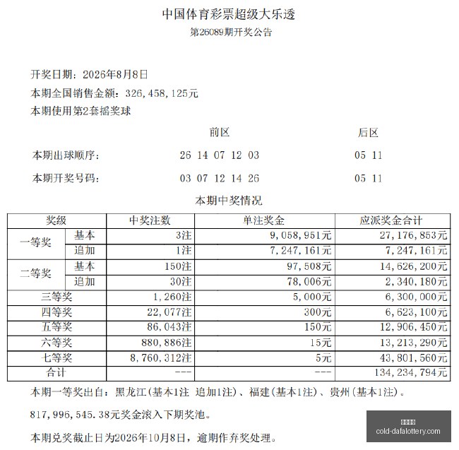 韩旭李梦恢,复进展追踪,复出时间待,彩娱乐平台,大发彩票安全,彩票购买策略,避坑要点,购彩技巧