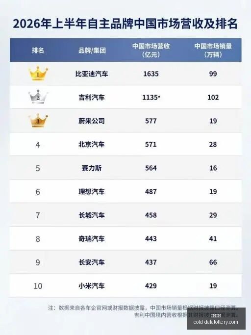 法国队后防,线挑战重重,塞浦路斯失,彩娱乐平台,大发彩票安全,彩票购买策略,避坑要点,购彩技巧