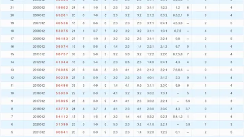 【诸葛财神独家揭秘】2026009期大乐透必中秘码：10选9中奖稳如磐石，锁定金码02、07、21！