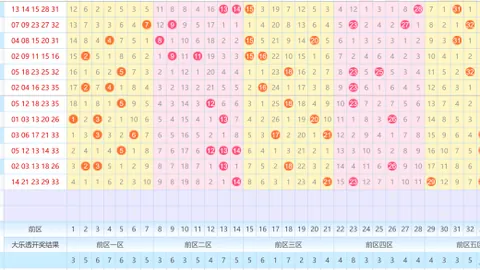 《2026年3月33期排列三独家预测：奇数位号码持续领跑，财富之路一触即发！》