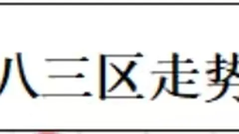 [双色球预言大师】2026017期双色球独门秘籍，12红2蓝精准预测，揭秘中奖奥秘！