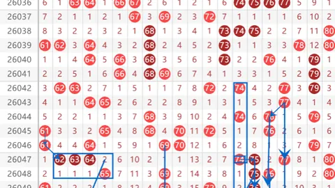 【彩市风向标】033期体彩排列三精准缩水预测：揭秘和值尾数35的神秘走向！