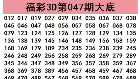 福彩3D 2026061期专家质合推荐分析