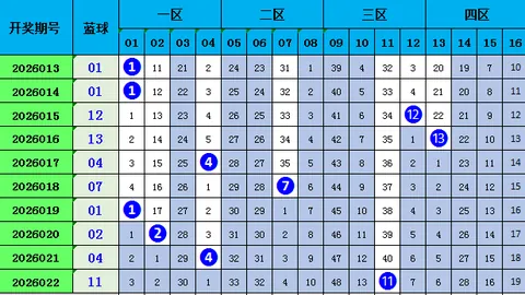 大乐透027期专家推荐：上期红2胆命中，本期目标52