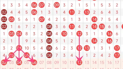 26028期双色球专家质合分析推荐前区十码