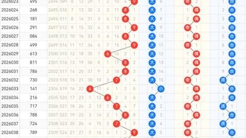 【决战彩市】好胜银独家揭秘：体彩排列三2月27日夜场预测，精选组选号码，玩转彩市高手必备攻略！