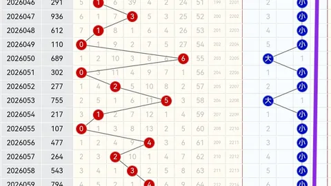 阿旺排列三第2026047期预测：必杀一码4，奇偶比1：2推
