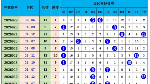 【揭秘彩市秘籍】036期体彩排列3中奖号码大揭晓：独家胆码+杀号策略，4号揭秘！