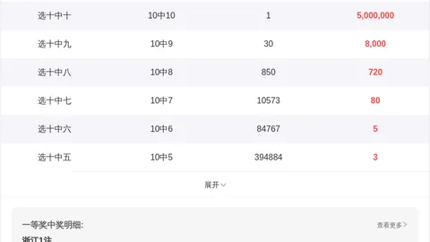 第2026079期 排列五2026079期专家杀码预测及质合