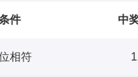 福彩3D第2026049期数据分析推荐质合胆码
