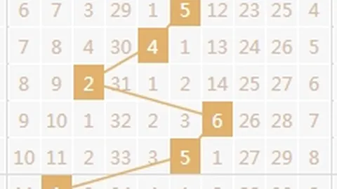 体彩排列3第2026052期专家推荐号码及和值分析