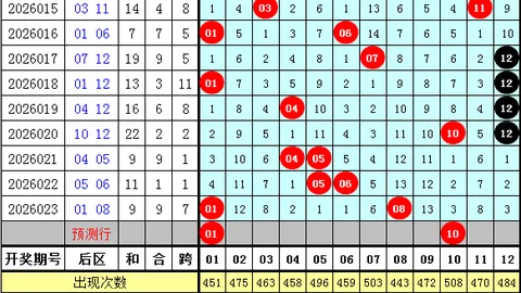 排列三2026082期华哥诗谜字谜推荐