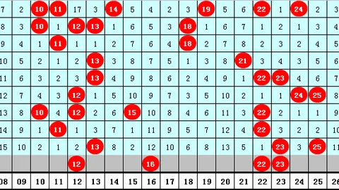 白姐排列三2026053期预测：专家推荐2路号码，58期号落