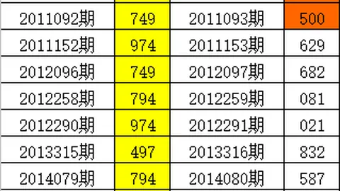 福彩3D轩竹2026047期诗谜字谜解析