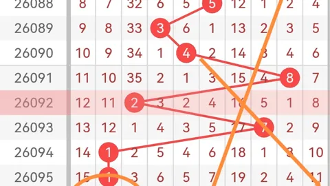 福彩3D第2026057期专家推荐胆拖分析，仅供参考