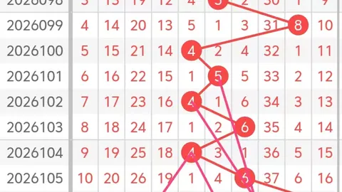 26051期七星彩红球杀号专家质合分析推荐