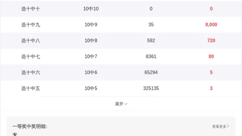 排列五第2026058期玄易彩推荐 杀码分析
