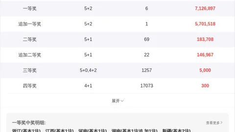 大发彩票
