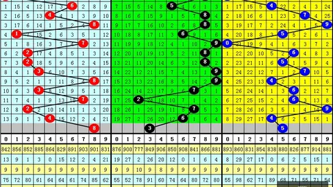 26148期快乐8凤尾评测：2026年最新玩法