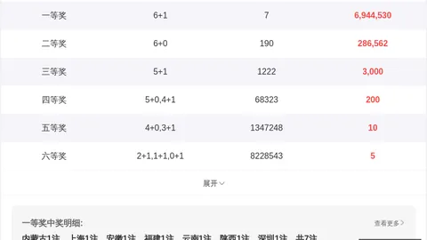 2026年美洋洋排列5质合比深度解析购彩技巧：必胜策略