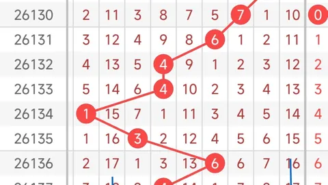 2026年福彩3第26152期：虹福运来选号攻略